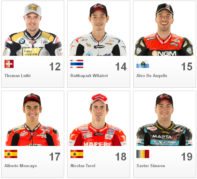 Gambar Nama Pembalap Rider Kelas Moto2 2013 Lengkap