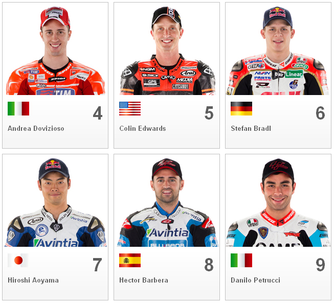 Gambar Nama Pembalap Rider Kelas MotoGP 2013 Lengkap