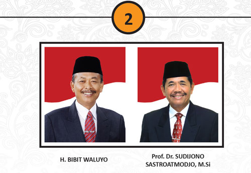 Hasil Quick Count Bibit-Sudijono Pemilukada Pilgub Jateng 2013