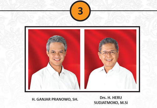 Hasil Quick Count Ganjar-Heru Pemilukada Pilgub Jateng 2013